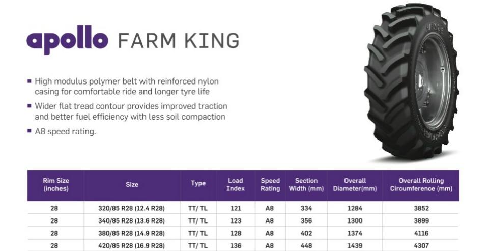 Farm King
